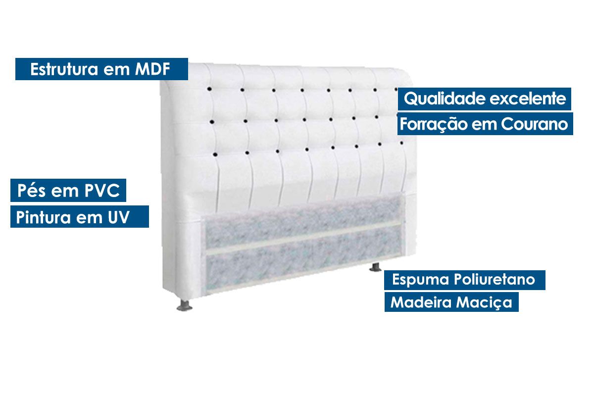 Cabeceira Box Estofada Simbal Dama Cabeceira Box Estofada Simbal Dama