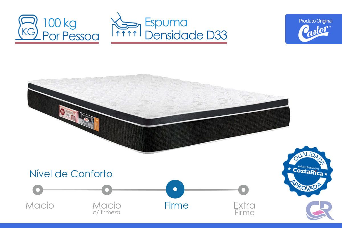 Colchão D33 Castor Black White Colchão D33 Castor Black White