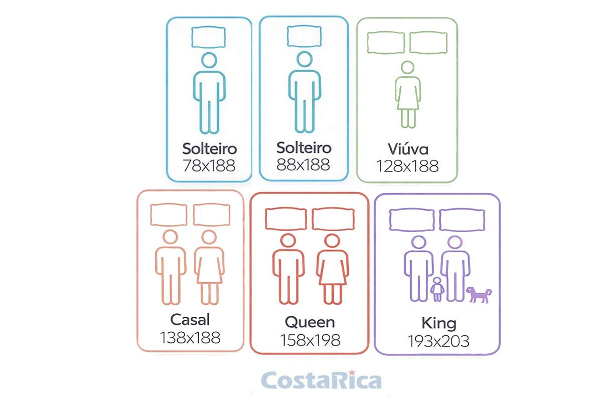 Colchão Molas Ensacadas Herval Monte Carlo