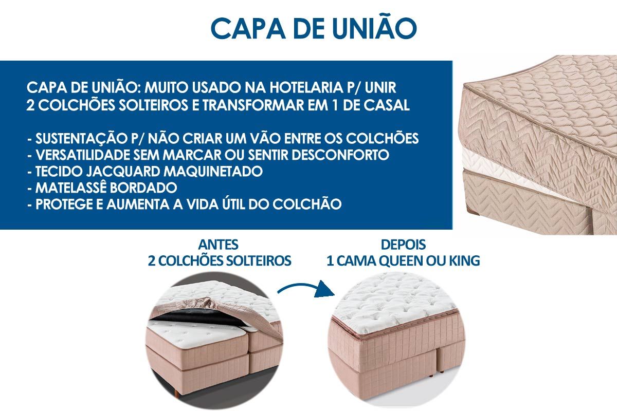 Capa Uniao Junção Colchão Hotelaria Union Ortobom