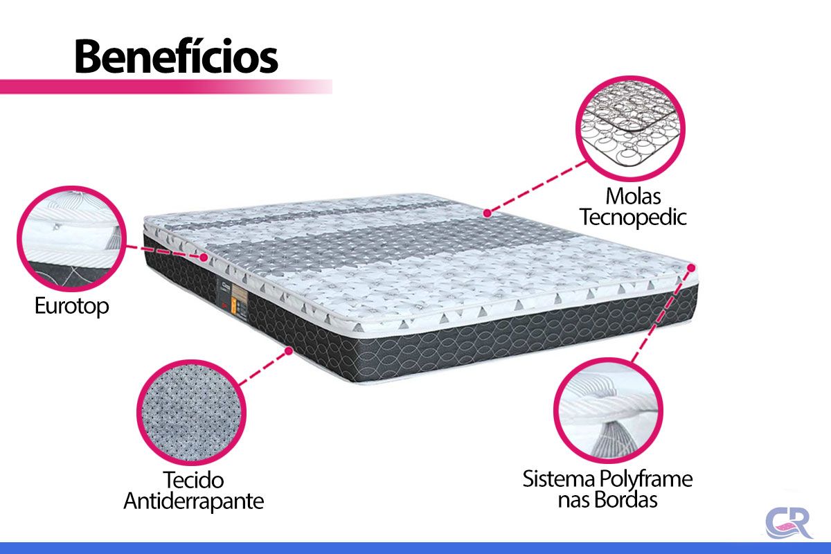 Colchão Molas Tecnopedic Castor System Class Colchão Molas Tecnopedic Castor System Class