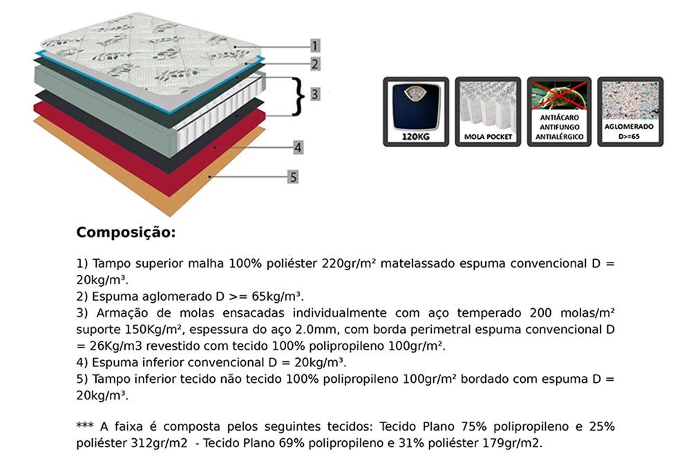 Cama Box CRC +Colchão Molas Tricot Orthoflex
