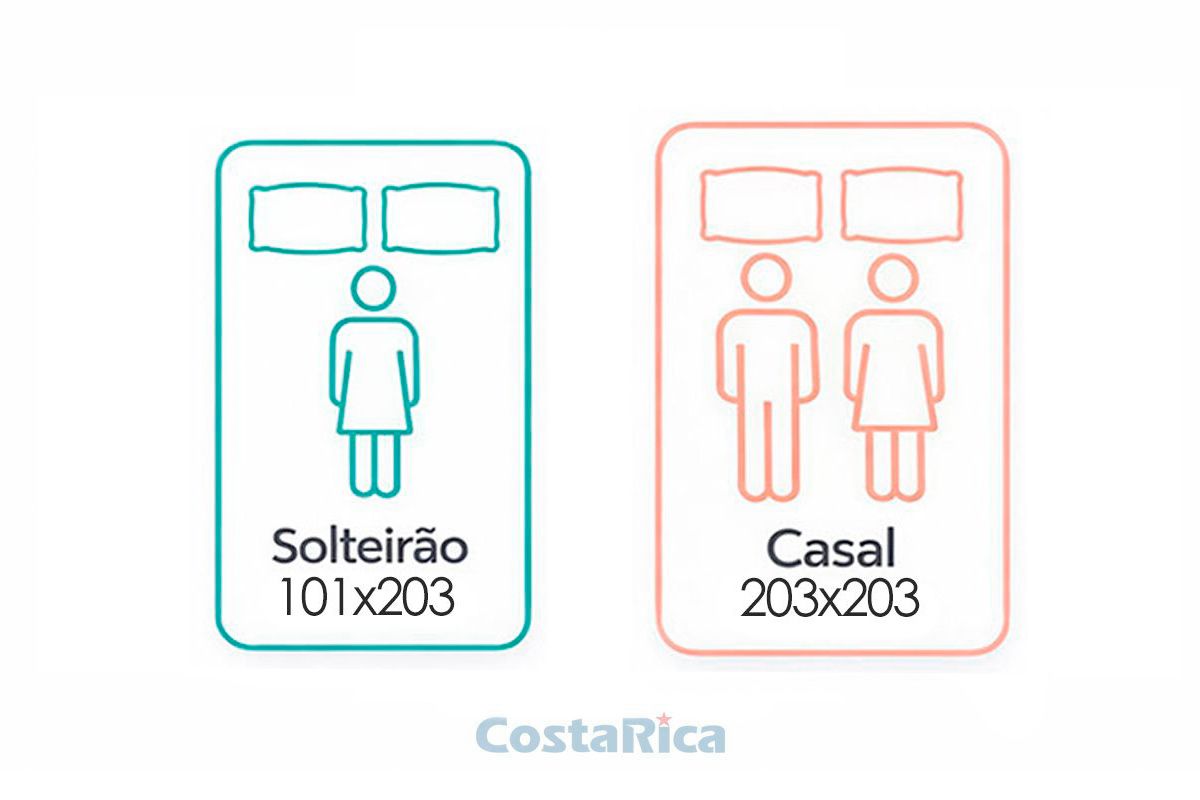 Cama Motorizada Articulada +Colchão c/Massagem MH1430 Herval