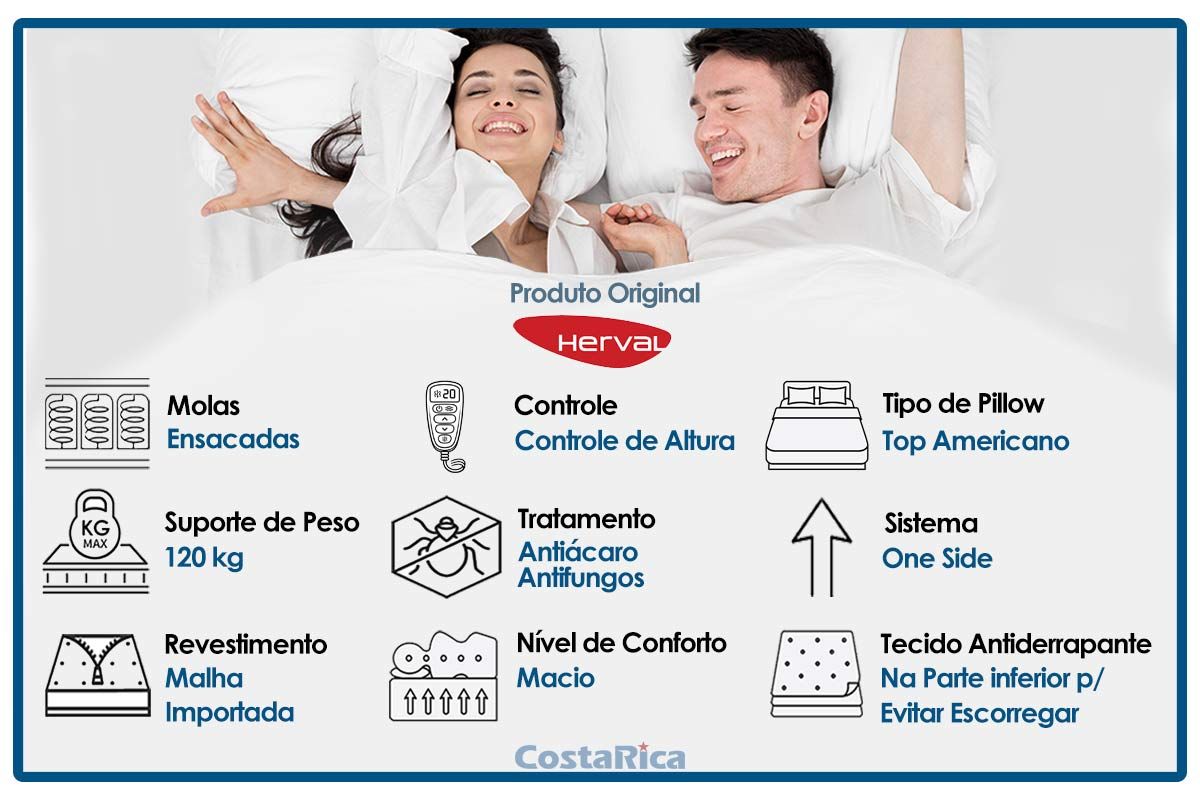 Cama Motorizada Articulada +Colchão MH1430 Herval