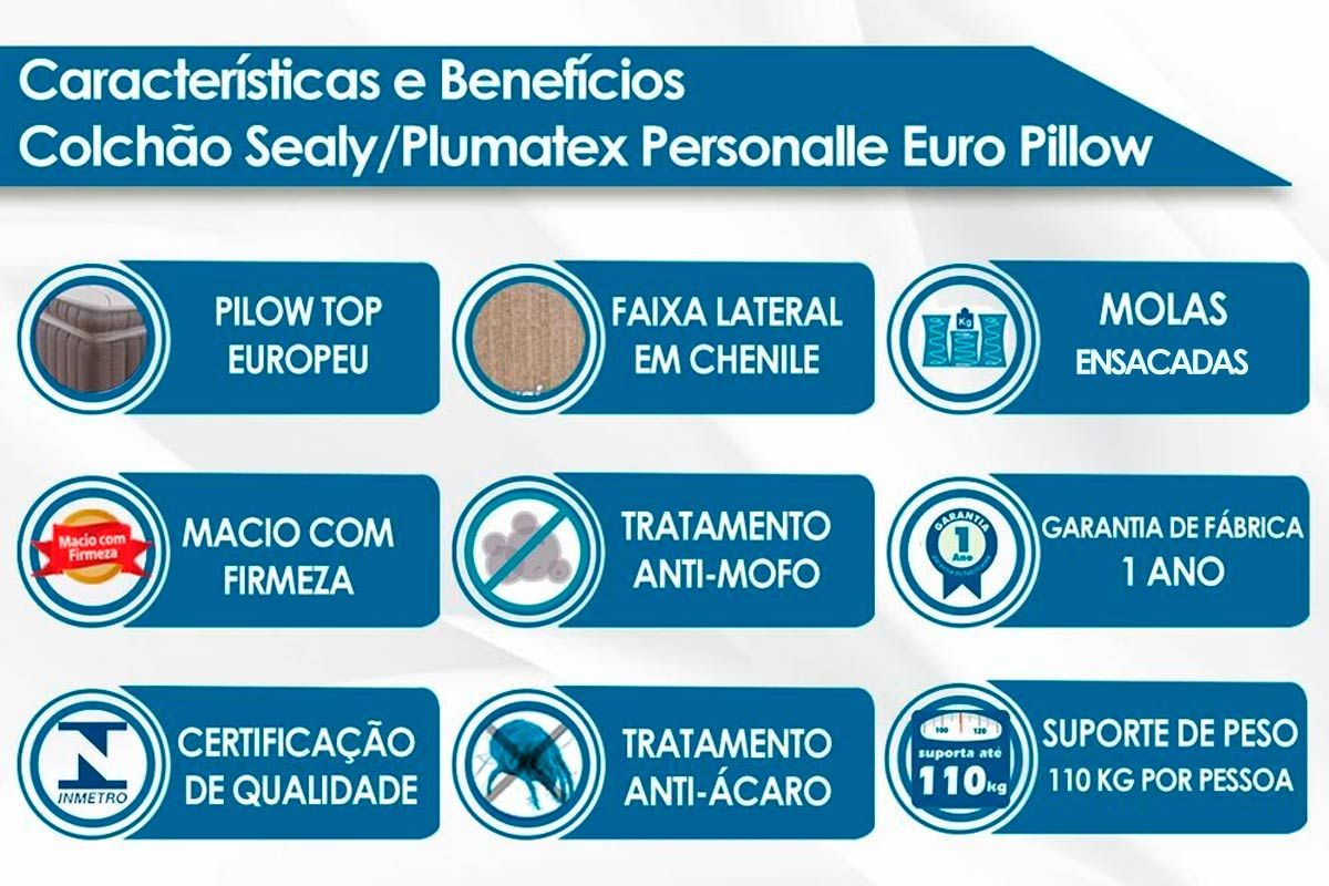 Cama Box CRC +Colchão Molas Personalle Plumatex