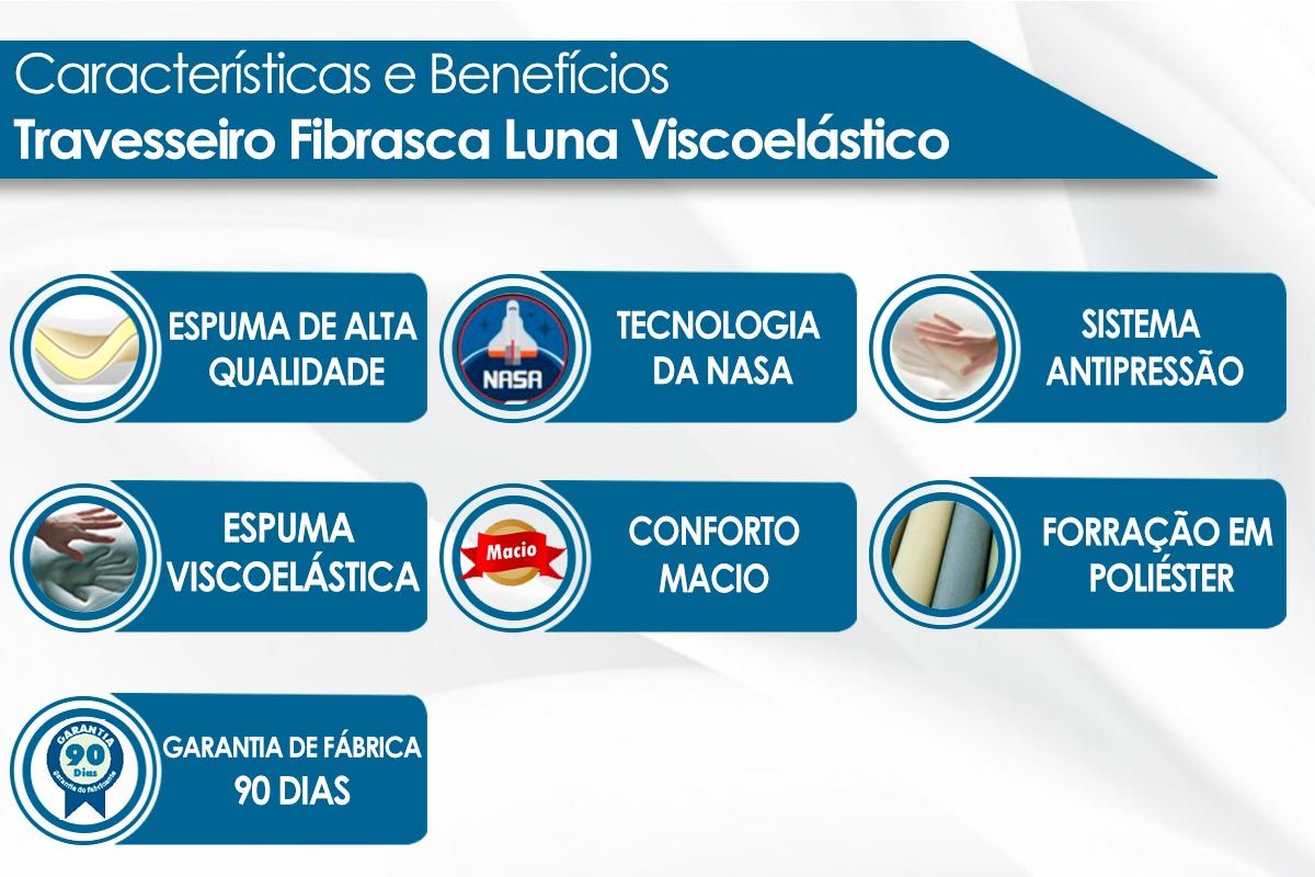 Travesseiro Viscoelástico Nasa Luna Fibrasca