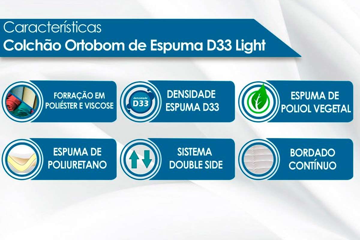 Colchão Solteiro D33 Ortobom + Cama Auxiliar Teen Aquarela