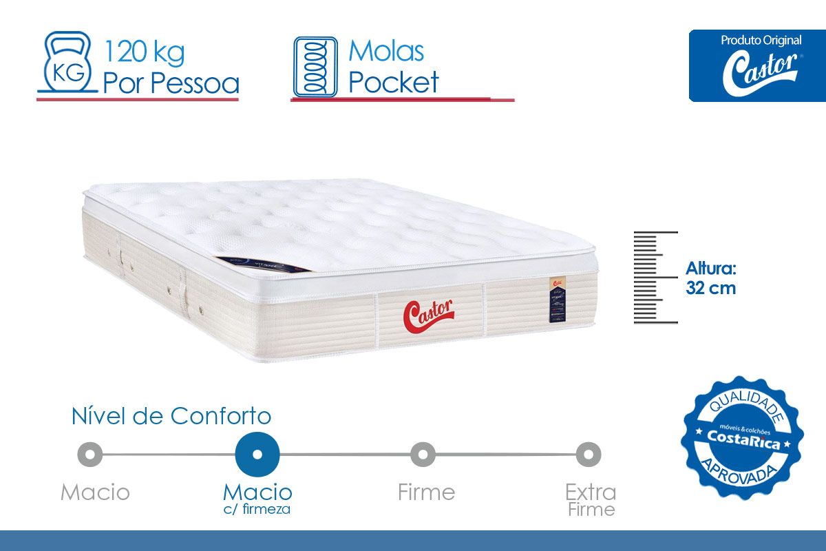 Colchão Molas Ensacadas Castor G Star Vitagel Colchão Molas Ensacadas Castor G Star Vitagel