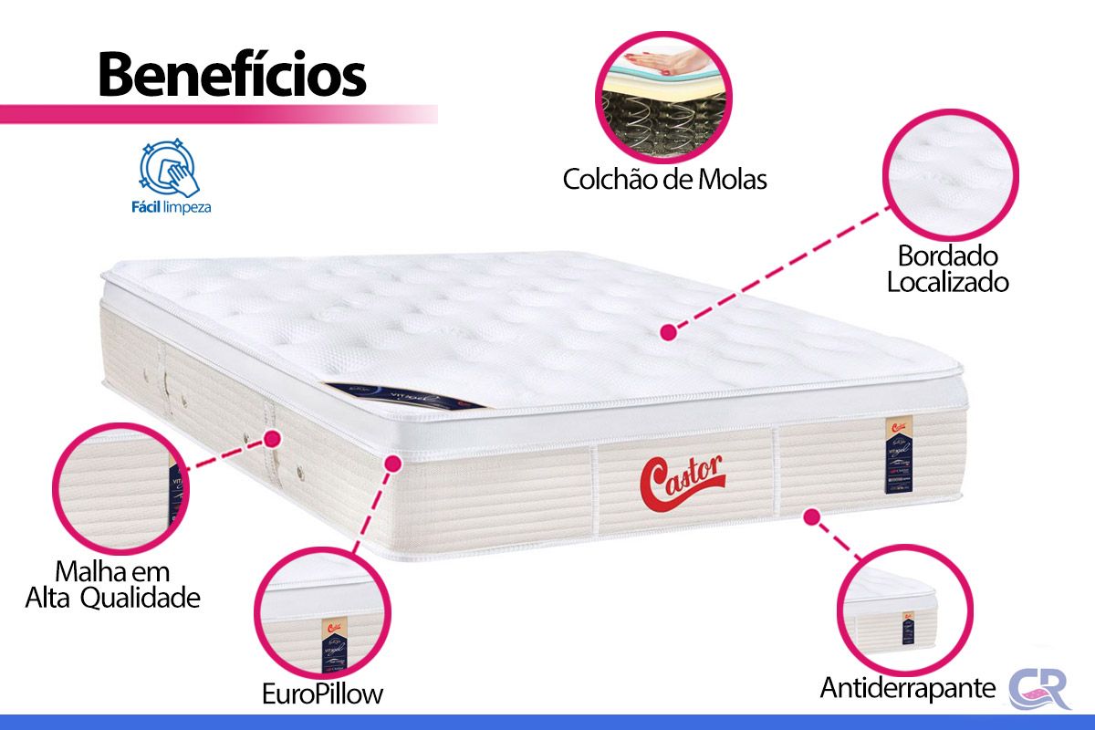 Colchão Molas Ensacadas Castor G Star Vitagel Colchão Molas Ensacadas Castor G Star Vitagel