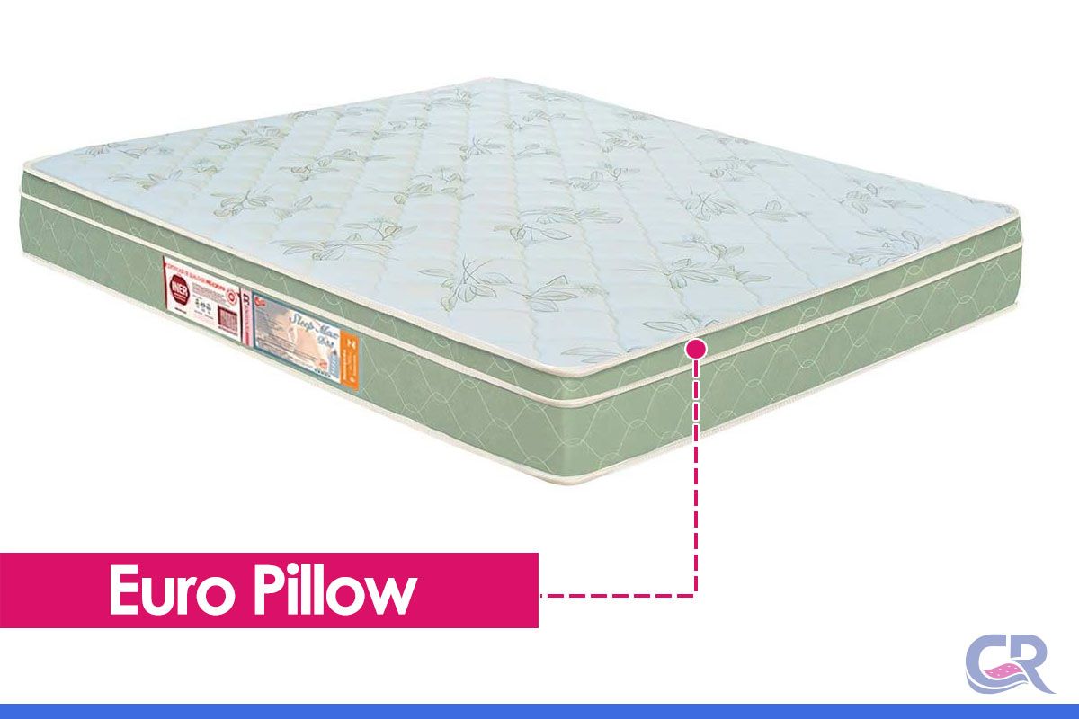 Colchão D33 Castor Sleep Max