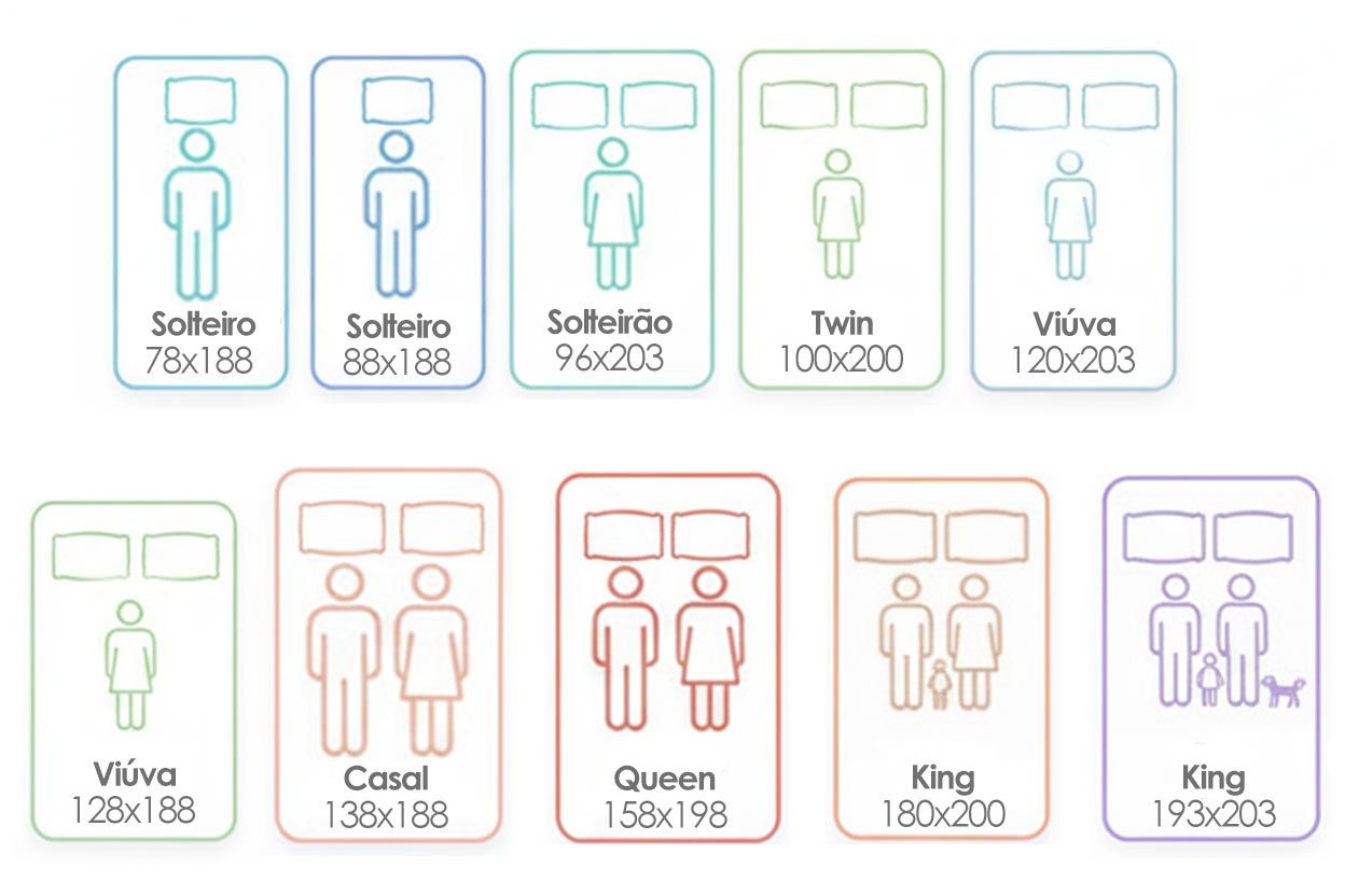 Colchão D45 Castor Sleep Max