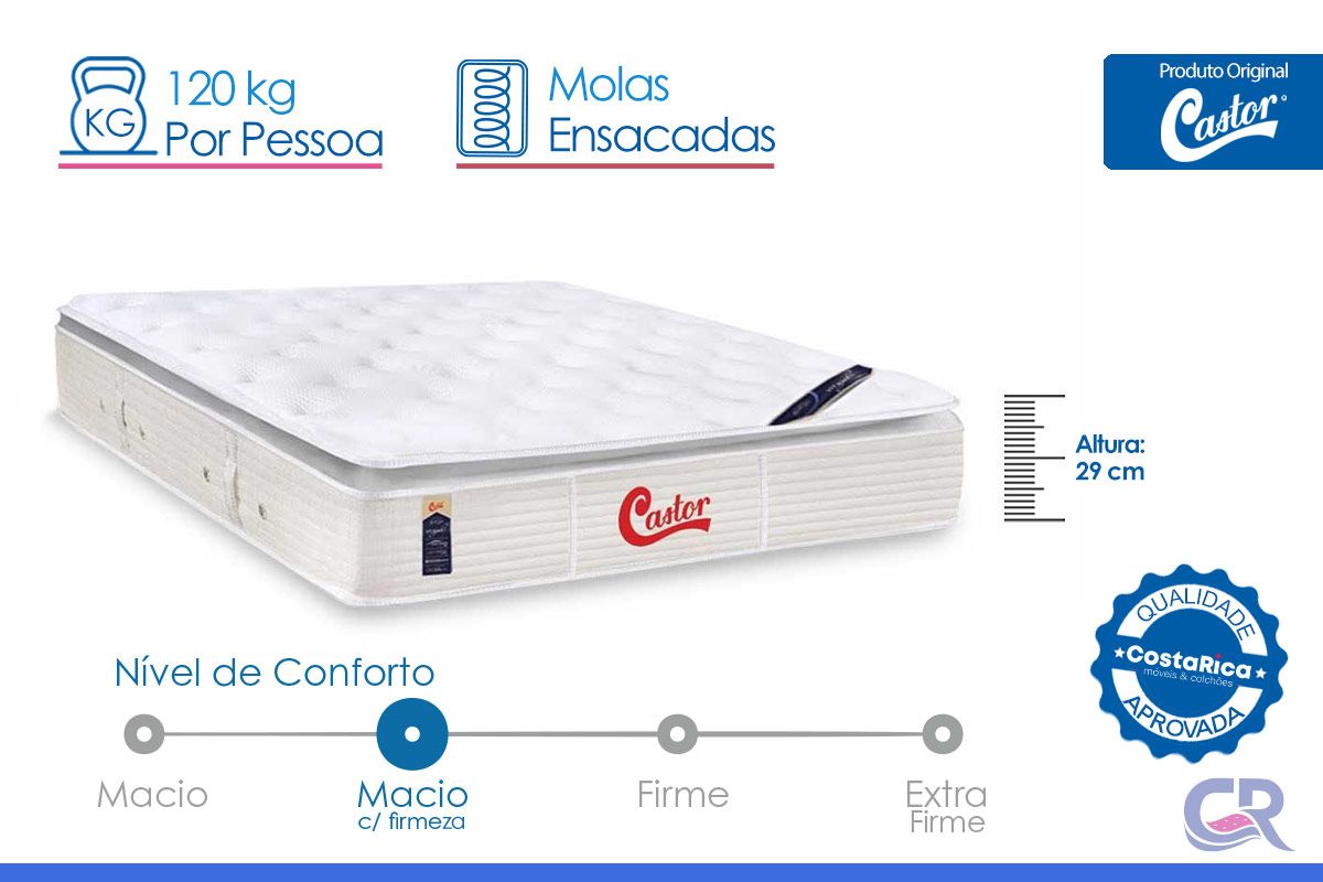 Colchão Molas Ensacadas Castor G Star Vitagel SLX Colchão Molas Ensacadas Castor G Star Vitagel SLX