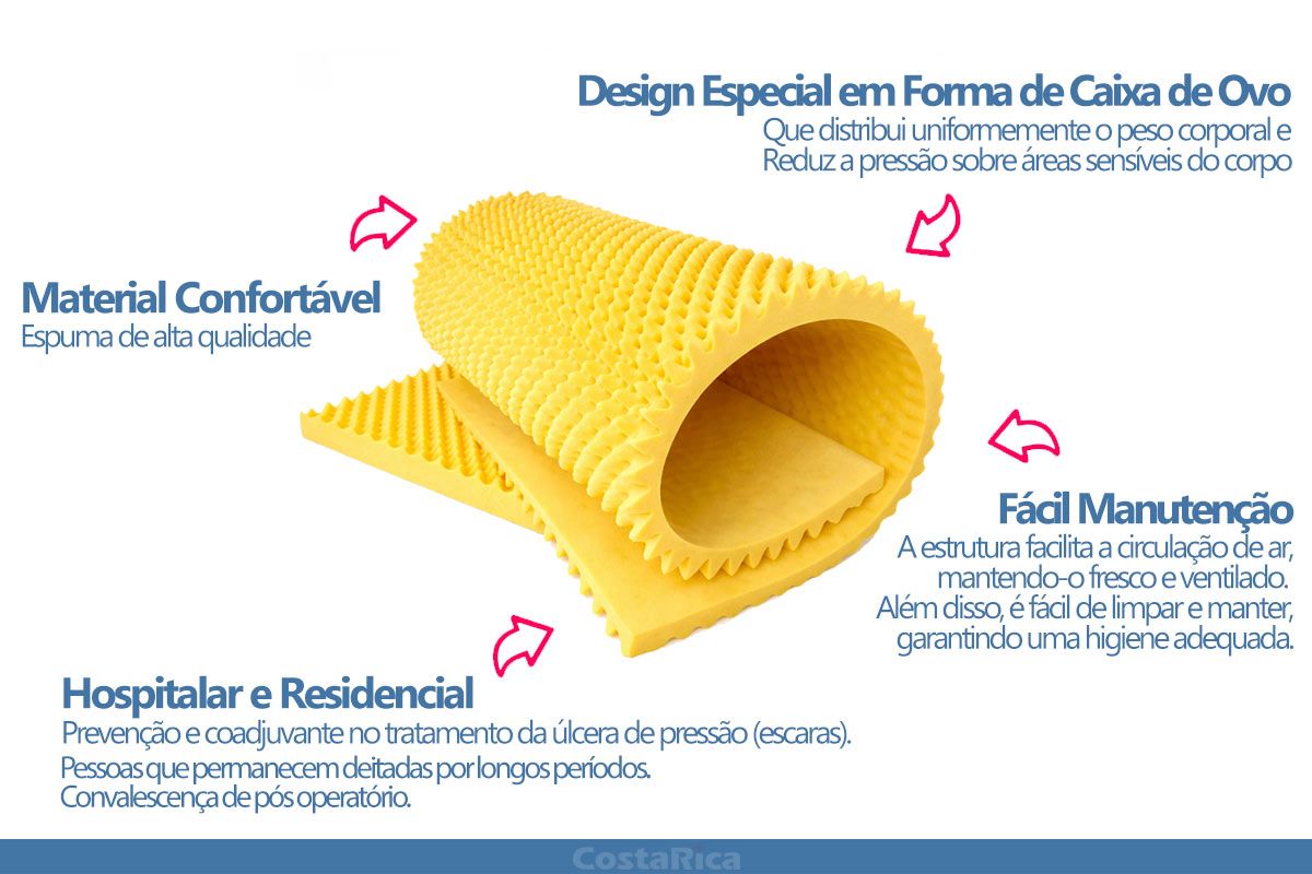Colchonete D20 Caixa de Ovo Anti Escaras Paropas Colchonete D20 Caixa de Ovo Anti Escaras Paropas