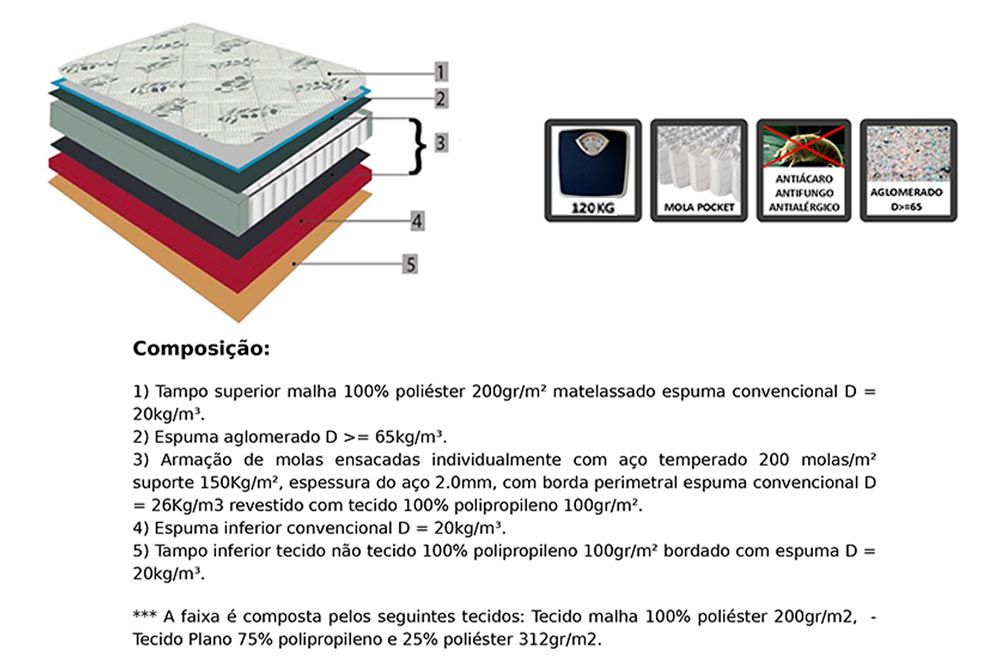 Colchão Molas Ensacadas Orthoflex Titan Colchão Molas Ensacadas Orthoflex Titan