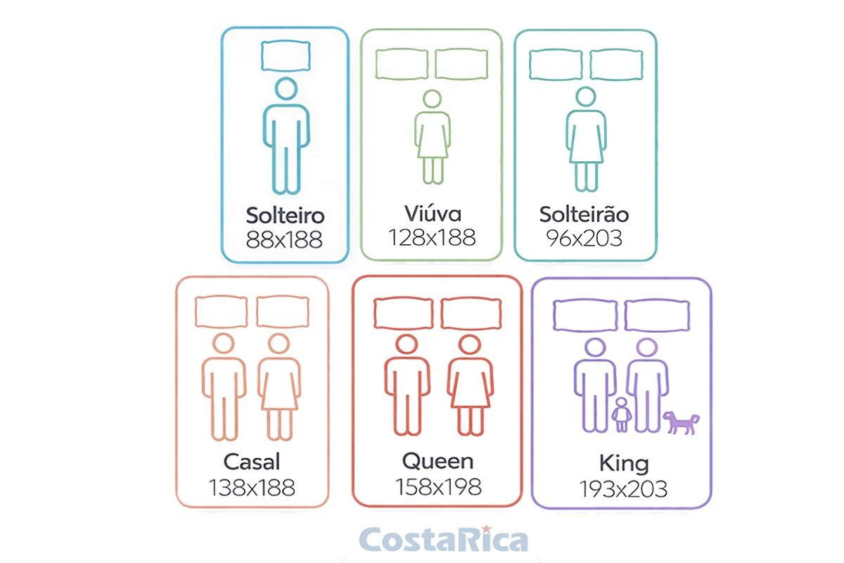 Colchão Molas Ensacadas Orthoflex Tricot Colchão Molas Ensacadas Orthoflex Tricot