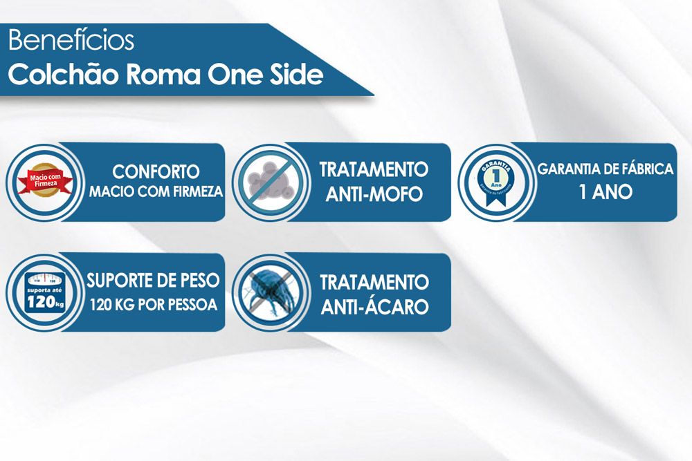 Colchão Molas Ensacadas Luckspuma Roma