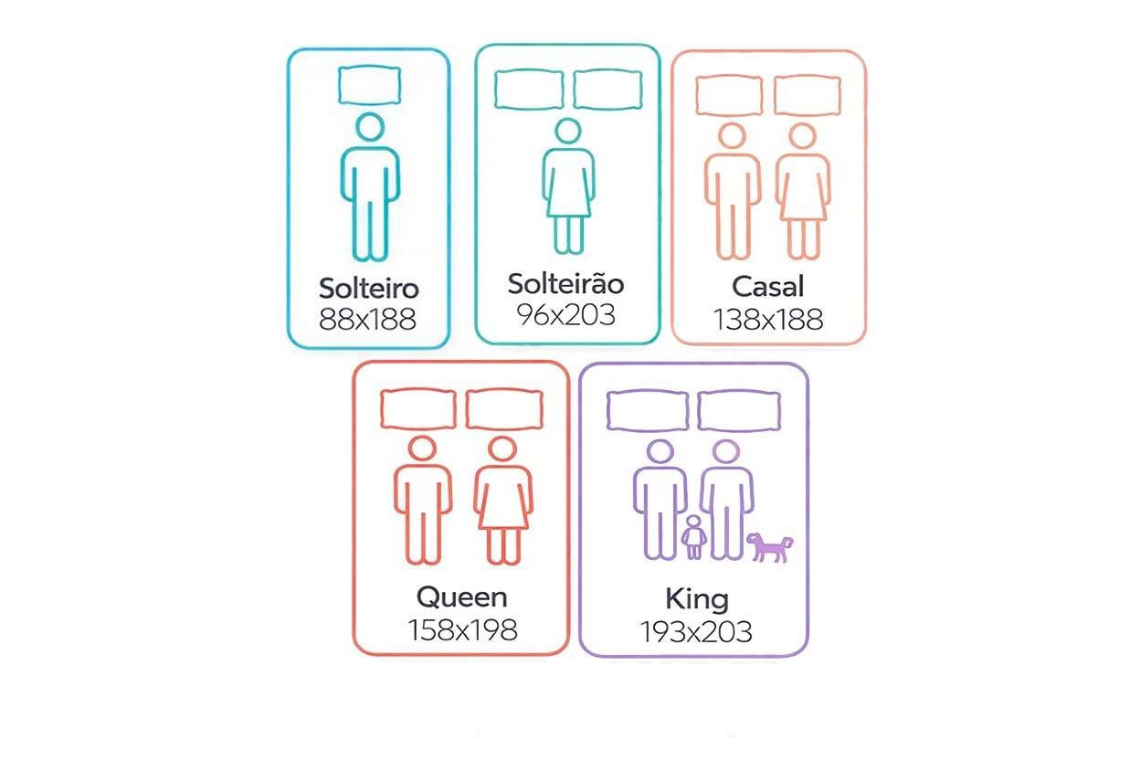 Colchão Molas Ensacadas Herval Imperatore