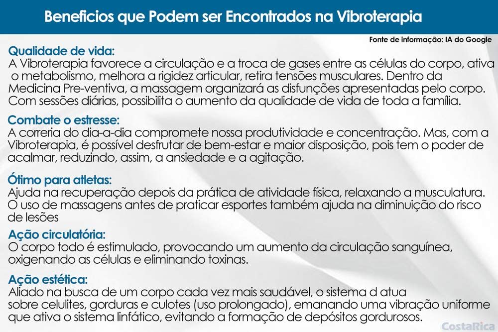 Colchão Magnético c/Massagem Anjos Commodite Colchão Magnético c/Massagem Anjos Commodite