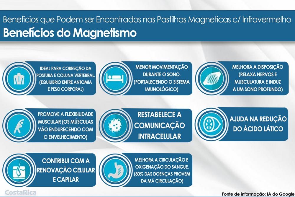 Colchão Magnético c/Massagem Anjos Commodite Colchão Magnético c/Massagem Anjos Commodite