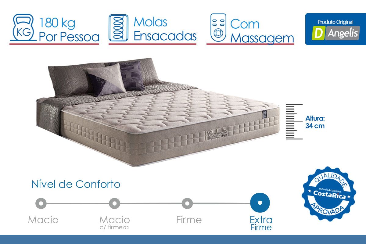 Colchão Magnético c/Massagem Anjos Commodite Colchão Magnético c/Massagem Anjos Commodite
