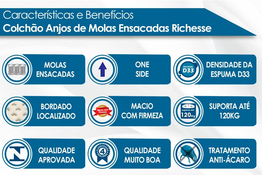 Cama Box CRC +Colchão Molas Richesse Anjos