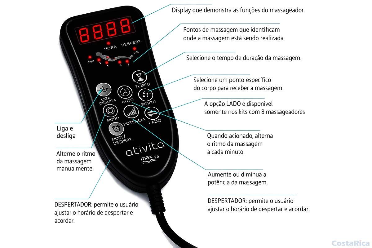 Cama Box CRC +Colchão c/Massagem Commodite Anjos
