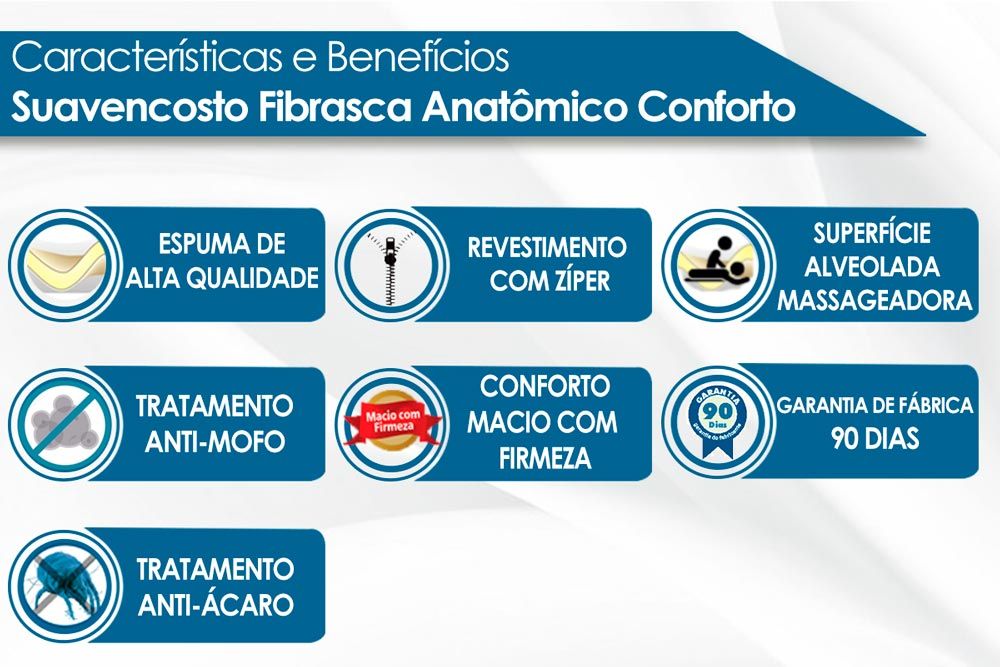 Travesseiro Suavencosto Triangular Anatômico Fibrasca