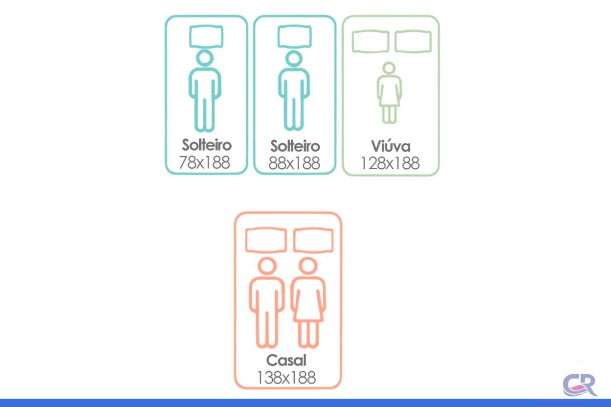Colchonete D20 Multiuso Camping Visita Orthoflex