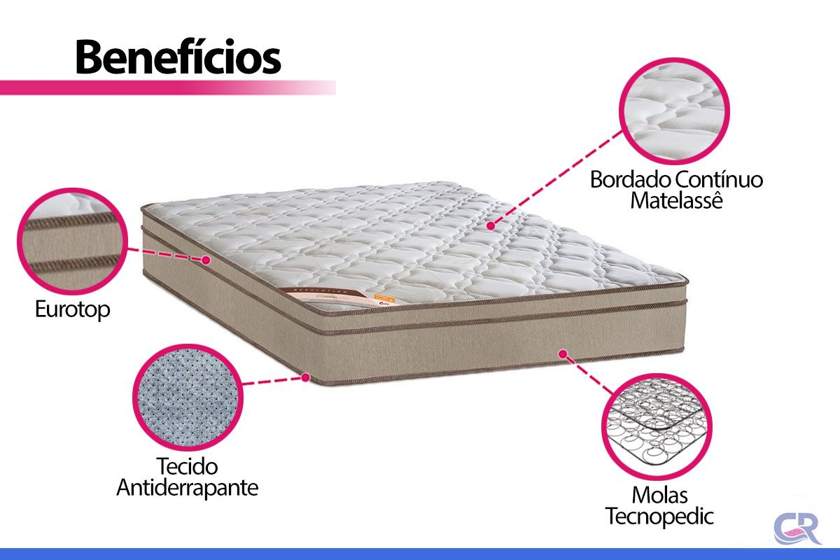 Colchão Molas Tecnopedic Castor Revolution Colchão Molas Tecnopedic Castor Revolution