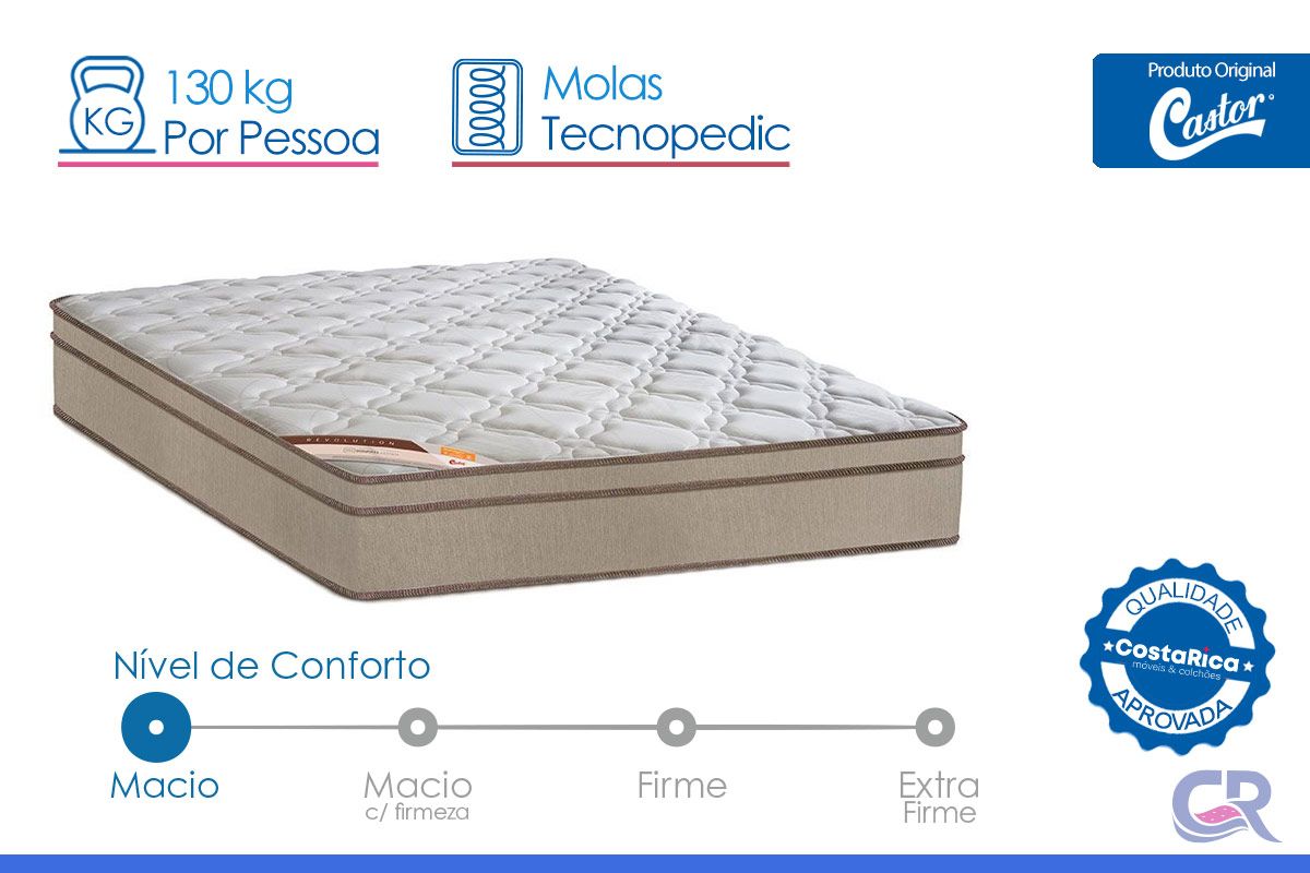 Colchão Molas Tecnopedic Castor Revolution Colchão Molas Tecnopedic Castor Revolution