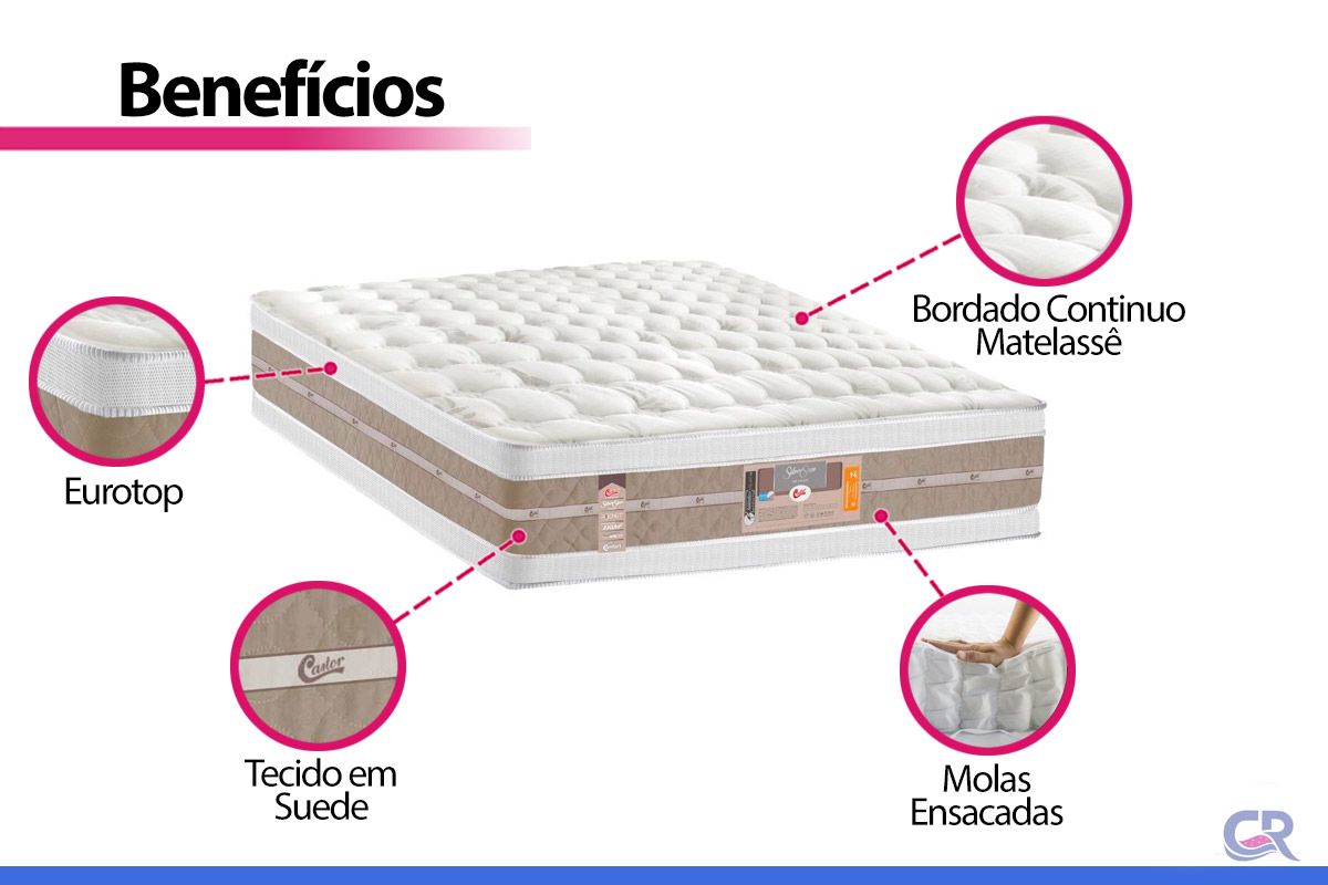 Colchão Molas Ensacadas Castor S Star DF Colchão Molas Ensacadas Castor S Star DF