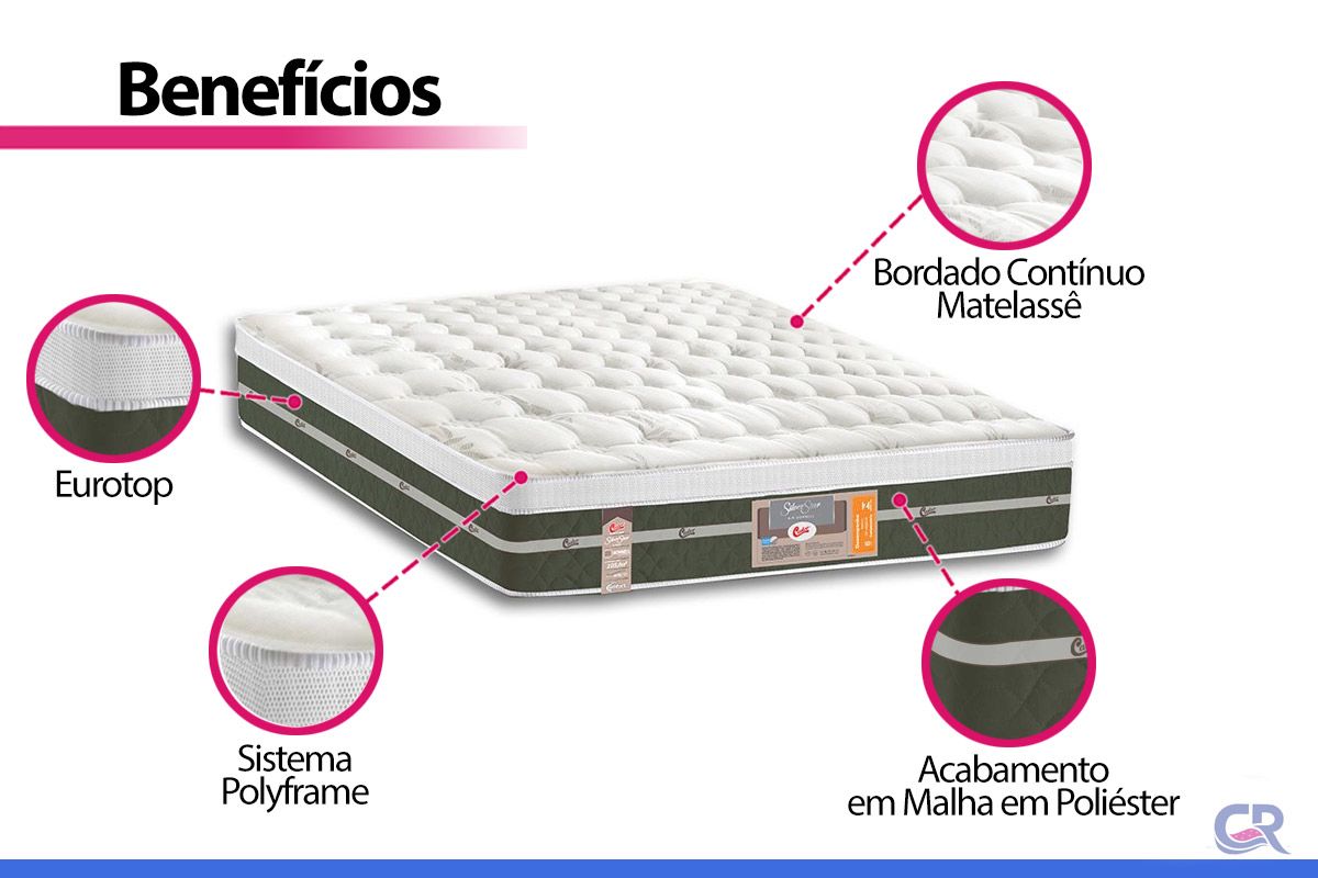 Colchão Molas Tecnopedic Castor S Star Air Colchão Molas Tecnopedic Castor S Star Air