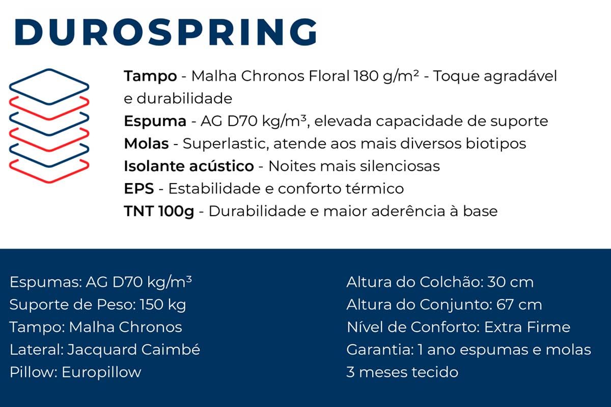 Colchão Molas Ensacadas Plumatex DuroSpring