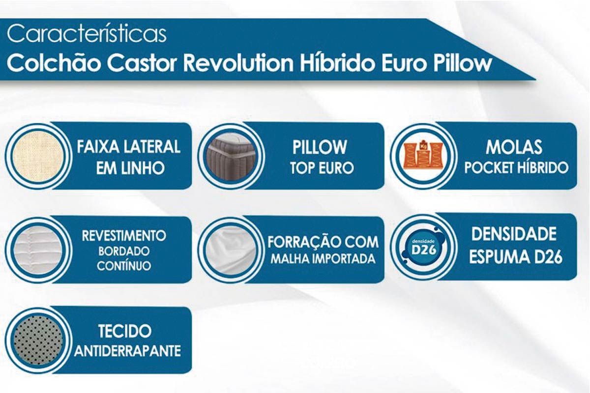 Cama Box CRC +Colchão Molas S Star Híbrido Castor