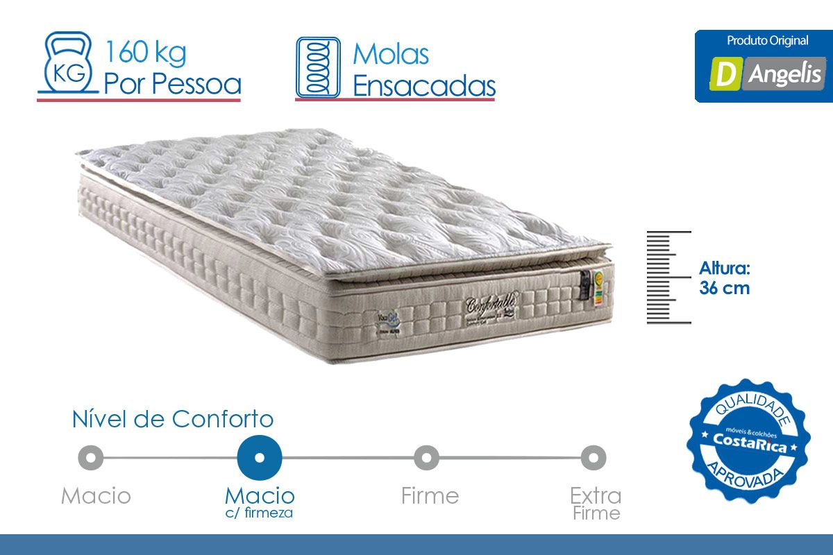 Colchão Molas Ensacadas Anjos Comfortable