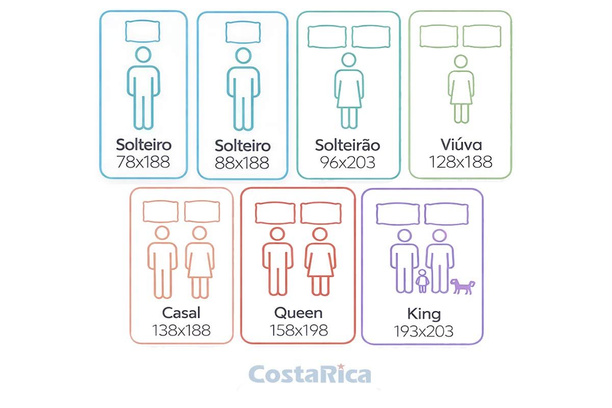 Colchão Molas Superlastic Anjos Classic Colchão Molas Superlastic Anjos Classic