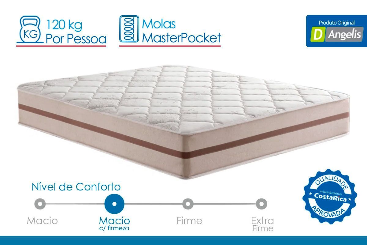Cama Box CRC +Colchão Molas Classic Anjos