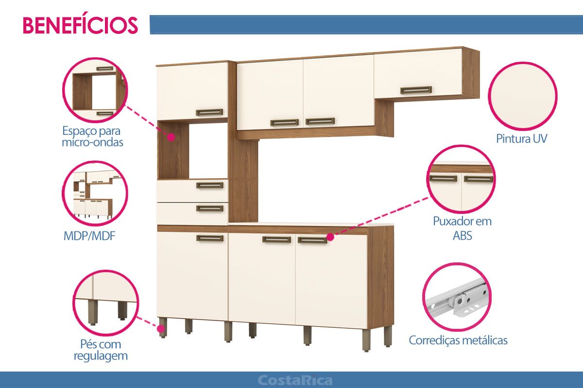 Cozinha Compacta Henn B107 c/7 Portas 2Gavs