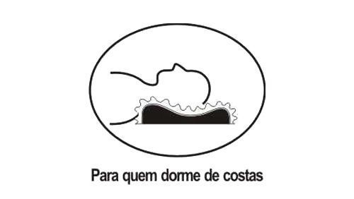 Travesseiro Espuma Cervical Caixa Ovo Pillow Luckspuma