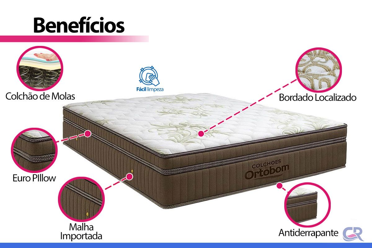Colchão Molas Ensacadas Ortobom Gold Ultra Gel Colchão Molas Ensacadas Ortobom Gold Ultra Gel