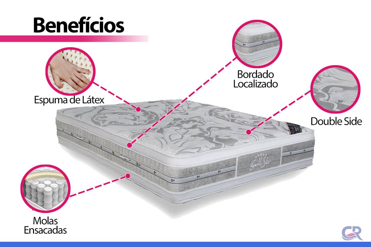 Colchão Molas Ensacadas Castor Látex Grand Plush