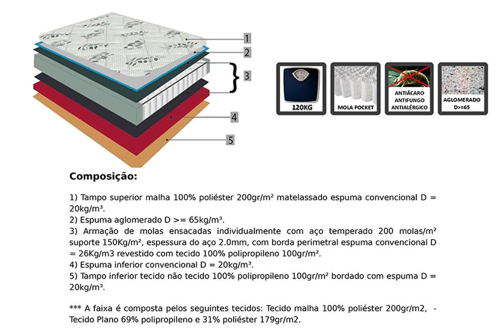 Cama Box CRC +Colchão Molas Orvieto Orthoflex