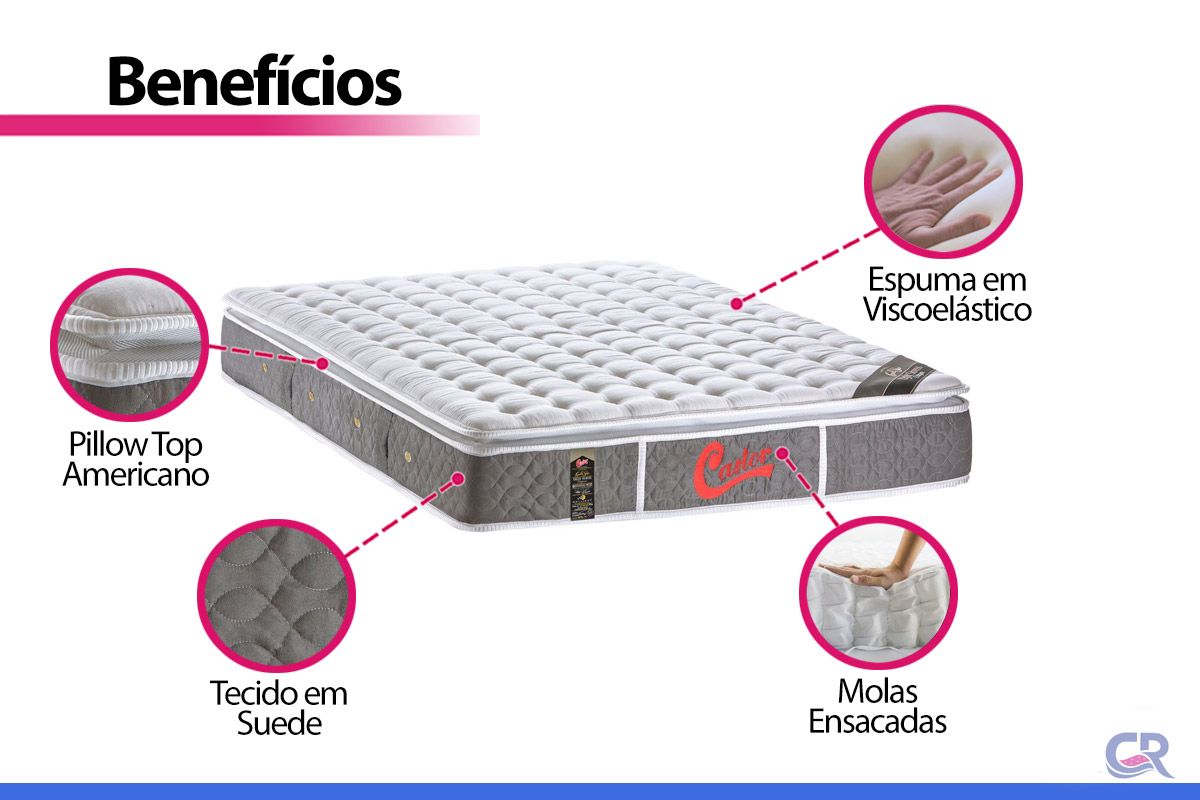 Colchão Molas Ensacadas Castor G Star Light Plush Colchão Molas Ensacadas Castor G Star Light Plush