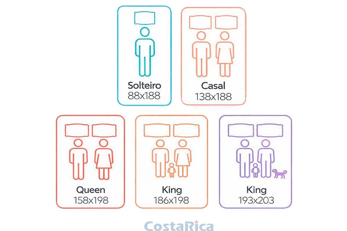 Cama Box CRC +Colchão D45 Espuma High Foam Ortobom