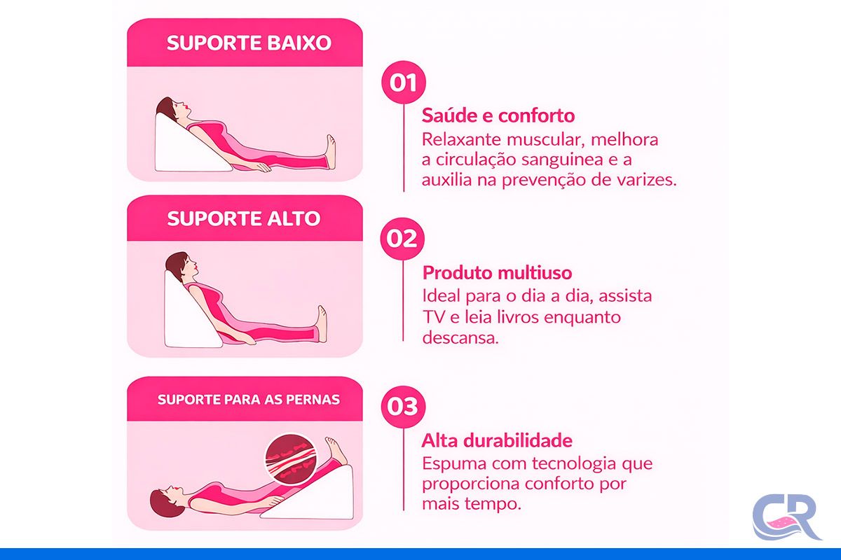 Travesseiro Suavencosto Sleep Anatômico Ortobom Travesseiro Suavencosto Sleep Anatômico Ortobom