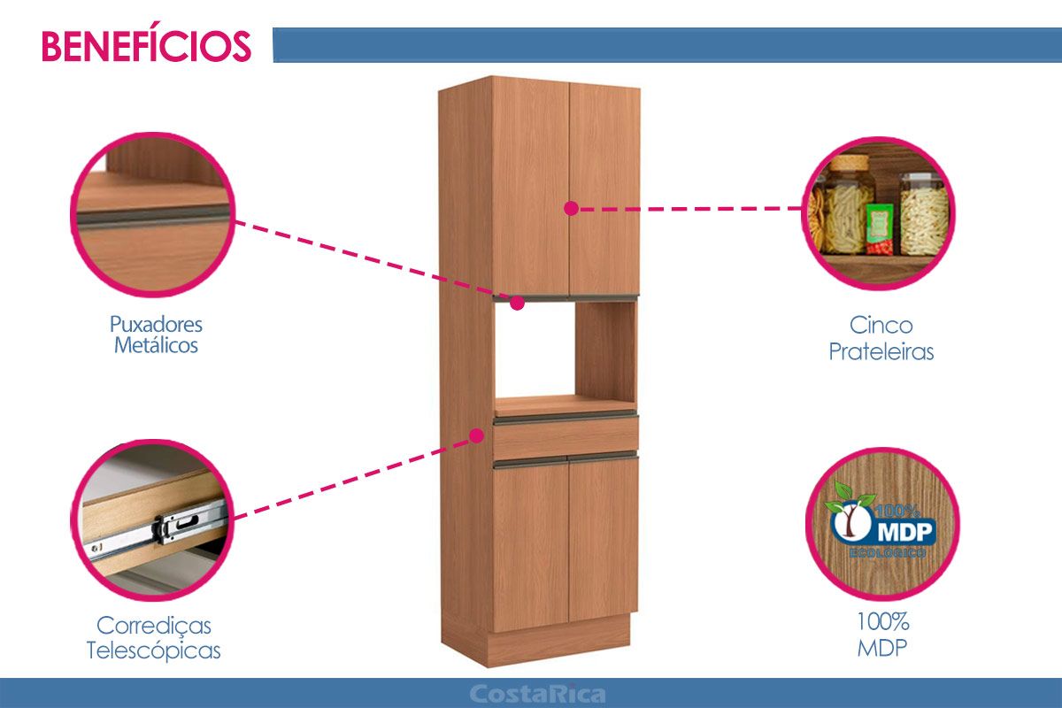 Paneleiro Cozinha Kappesberg Maxxi G751 c/4 Portas 1Gav 70cm Paneleiro Cozinha Kappesberg Maxxi G751 c/4 Portas 1Gav 70cm