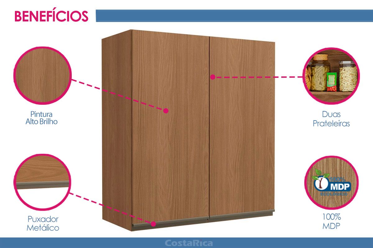 Armário Aéreo Cozinha Kappesberg Maxxi G764 c/2 Portas 80cm Armário Aéreo Cozinha Kappesberg Maxxi G764 c/2 Portas 80cm