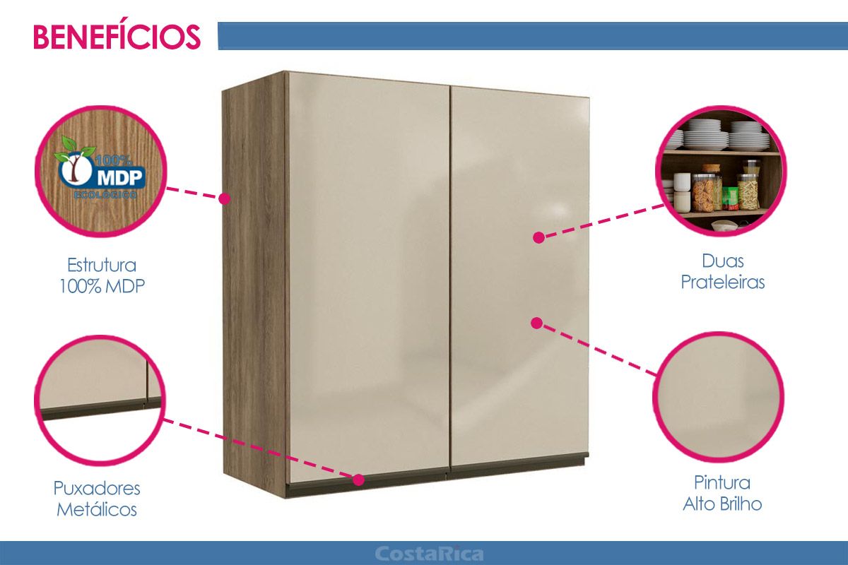 Armário Aéreo Cozinha Kappesberg Maxxi G765 c/2 Portas c/Vidro 80cm Armário Aéreo Cozinha Kappesberg Maxxi G765 c/2 Portas c/Vidro 80cm
