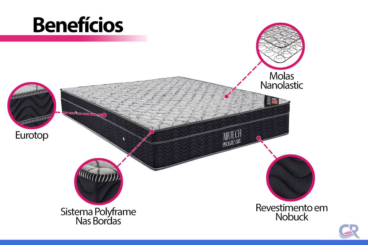 Colchão Molas Nanolastic Ortobom Airtech Colchão Molas Nanolastic Ortobom Airtech