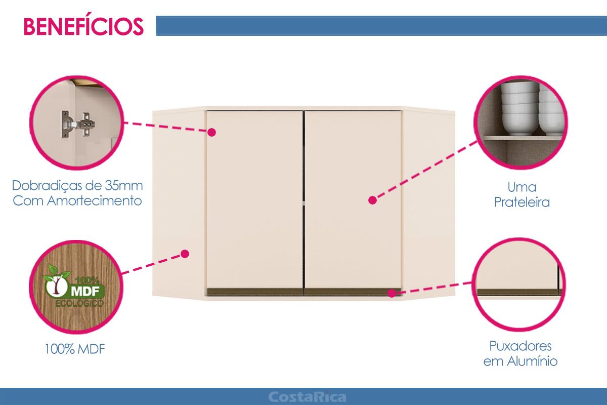 Armário Aéreo Cozinha Henn Connect Canto Oblíquo c/2 Portas 80cm